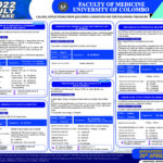 CALLING APPLICATIONS FROM QUALIFIED CANDIDATES FOR THE FOLLOWING PROGRAMS – FACULTY OF MEDICINE, COLOMBO