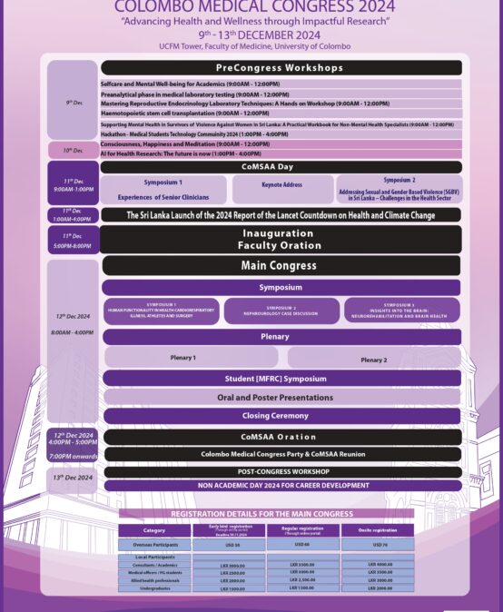 Colombo Medical Congress 2024