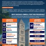 Calling applications for M.Sc. in Biochemistry and Molecular Biology 2025 July intake