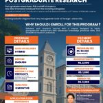 Deadline Extended: Call for Applications – Certificate Course in Postgraduate Research – 2026 intake