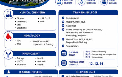 Hands-on Laboratory Work Experience Workshop